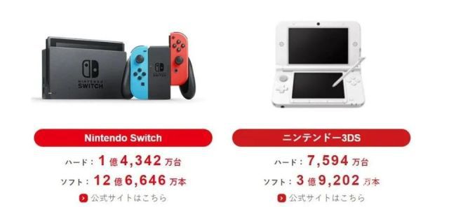 麻将胡了在线试玩八年磨一剑任天堂Switch 2即将杀到屏幕变大、还能“吹着玩”这次要涨价(图13)